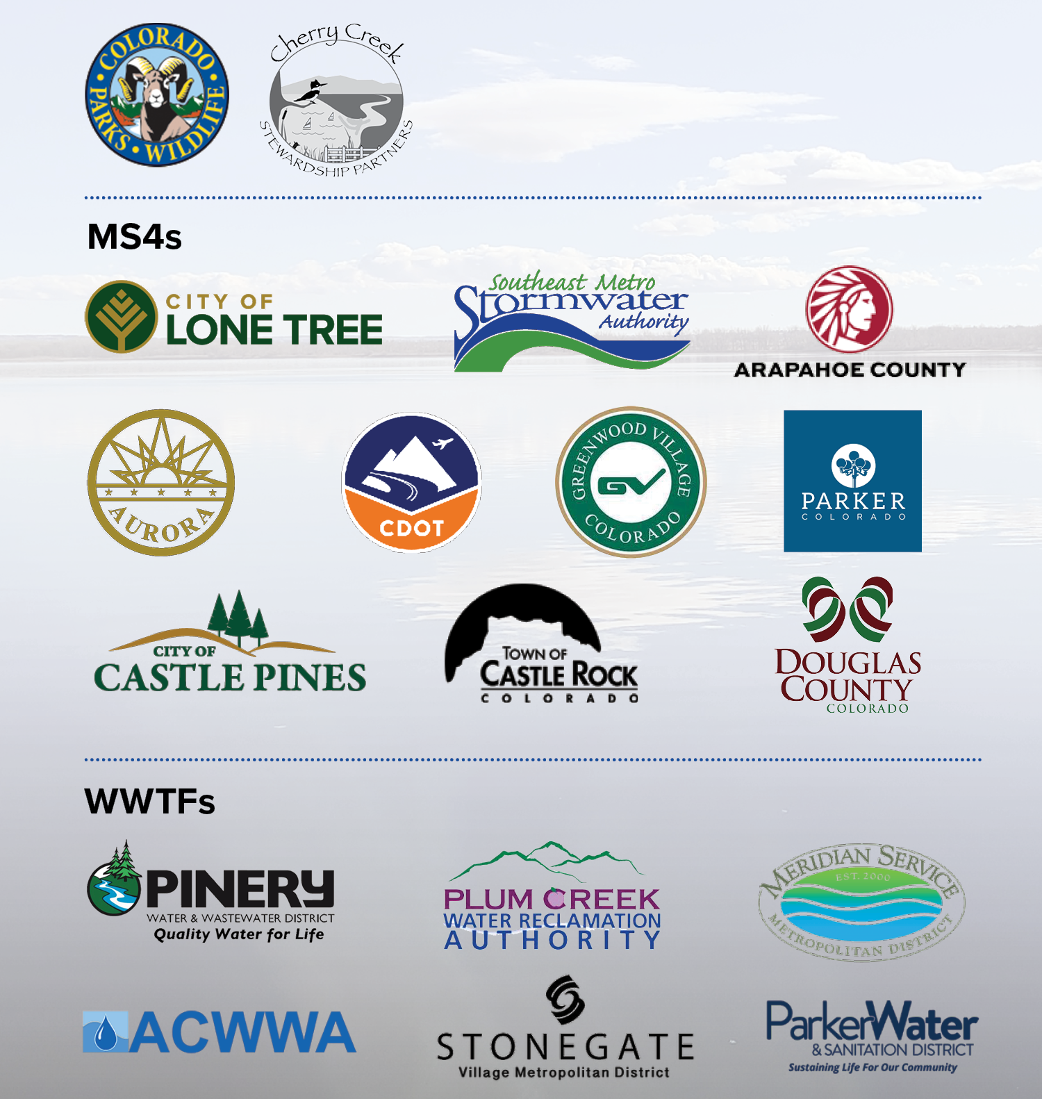 Water Quality Partners